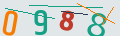verifycode